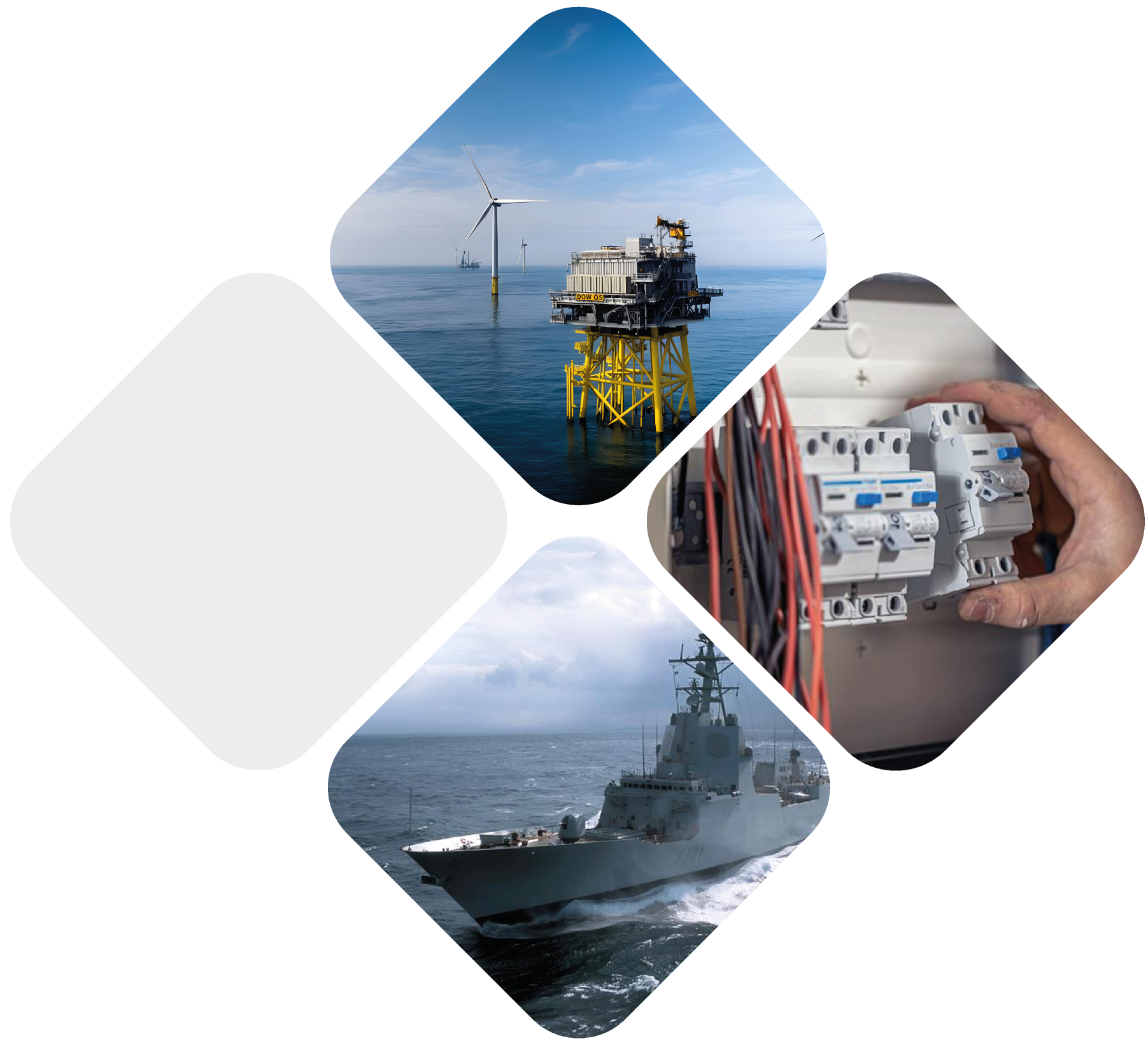 Desglose de sectores: Renovables, Instaladores y Naval Offshore